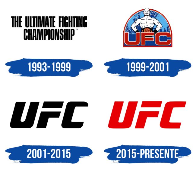 UFC Logo Historia