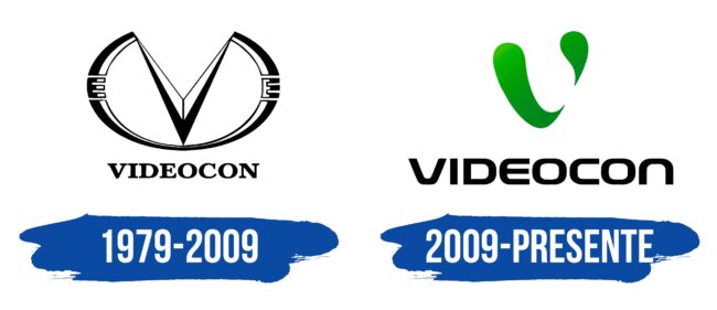 Videocon Logo Historia