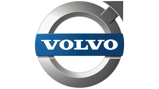 Volvo Logo (1927-Presente)