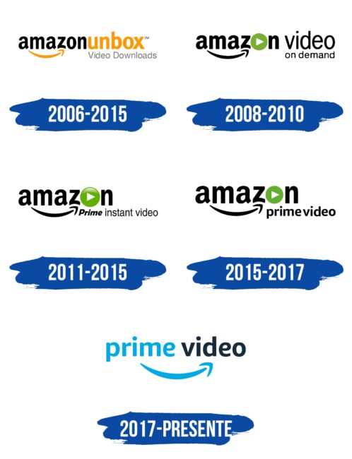 Amazon Prime Video Logo Historia