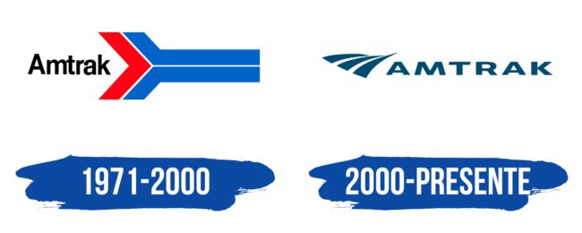 Amtrak Logo Historia