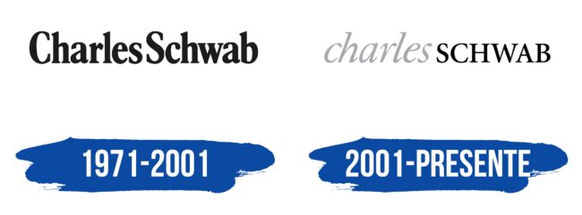 Charles Schwab Logo Historia
