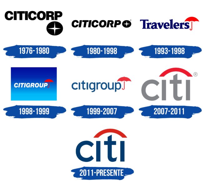 Citigroup Logo Historia