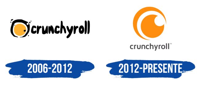 Crunchyroll Logo Historia