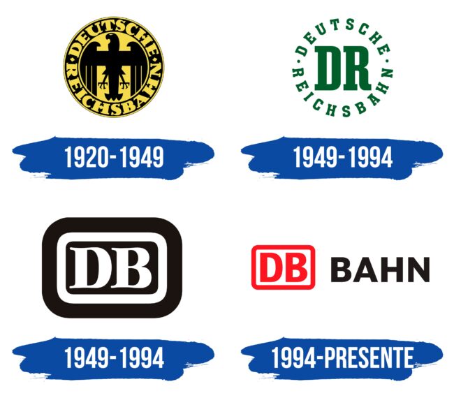 Deutsche Bahn Logo Historia