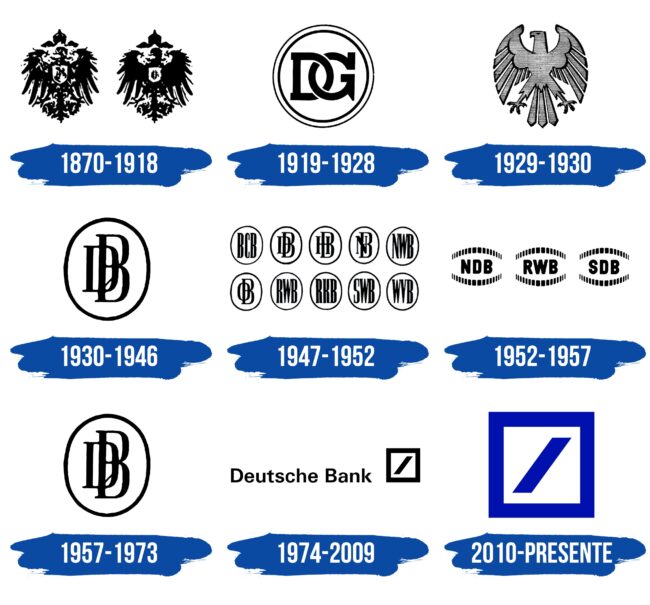 Deutsche Bank Logo Historia