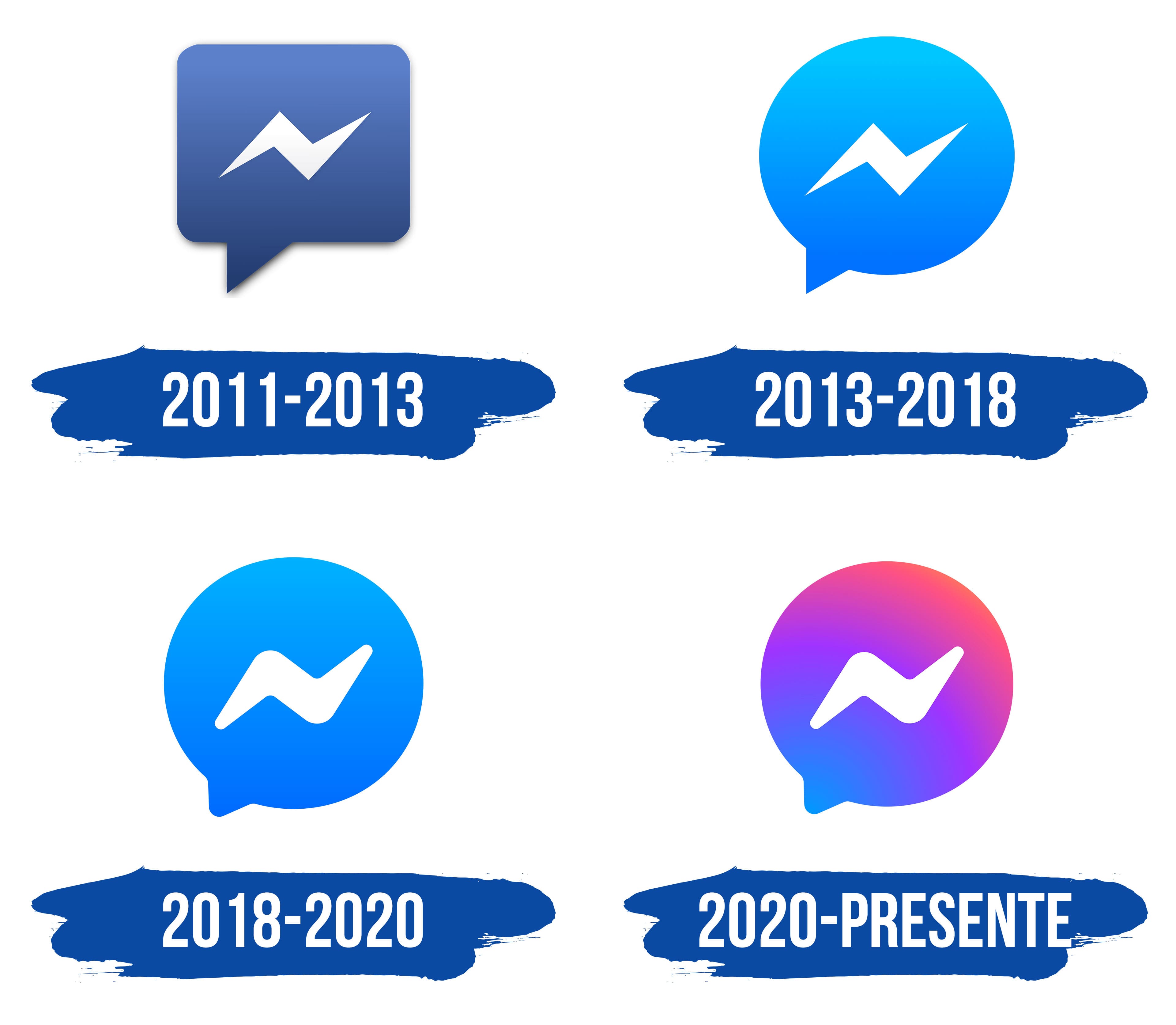 Facebook Messenger Logo y símbolo, significado, historia, PNG, marca