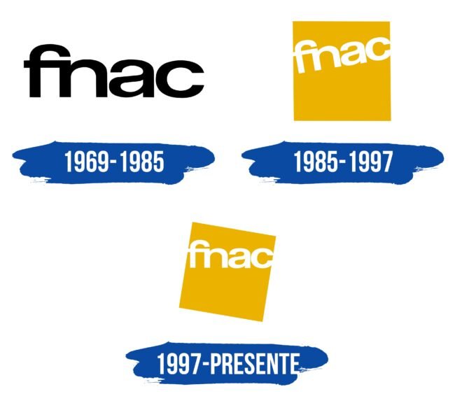 Fnac Logo Historia