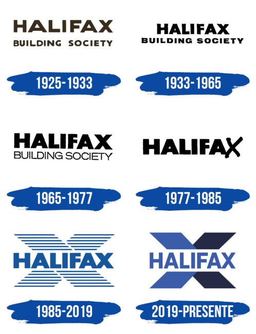 Halifax Logo Historia