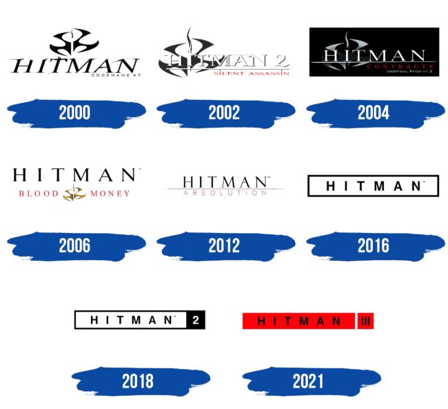 Hitman Logo Historia