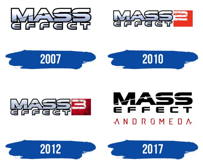 Mass Effect Logo Historia