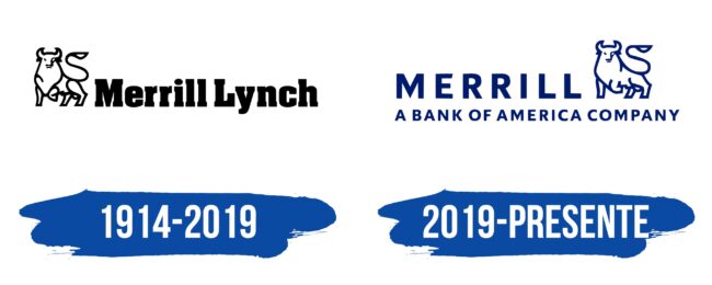 Merrill Lynch Logo Historia