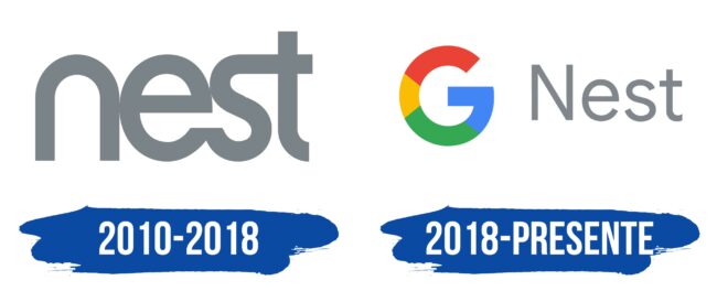 Nest Logo Historia