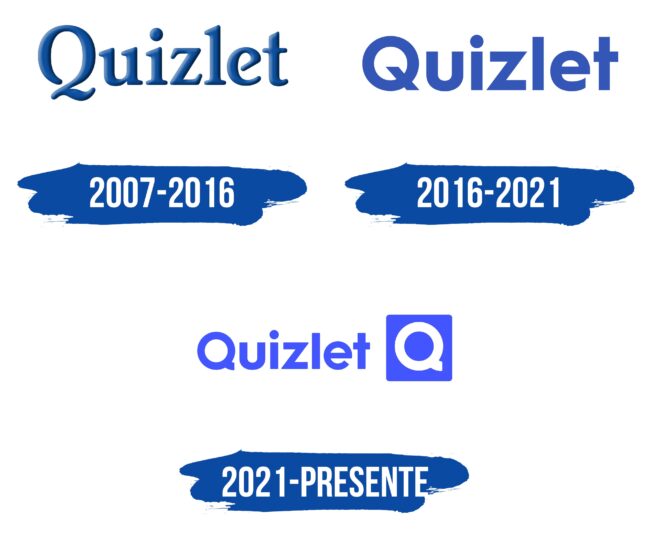 Quizlet Logo Historia