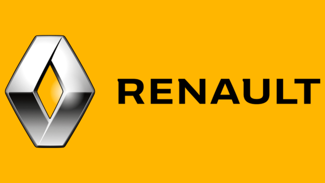 Renault Simbolo