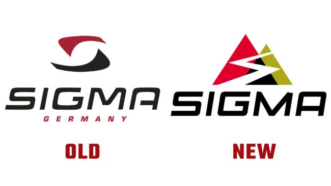 Sigma Nuevo y Antiguo Logo (historia)