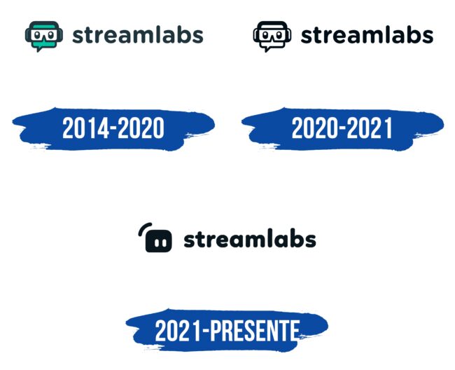 Streamlabs Logo Historia