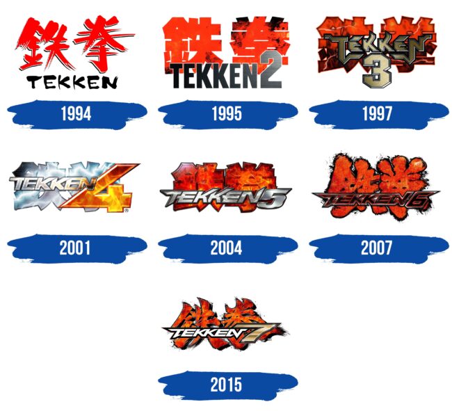 Tekken Logo Historia