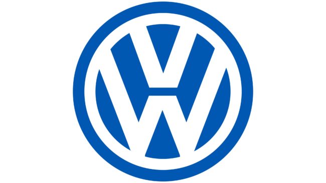 Volkswagen Logotipo 1995-2000
