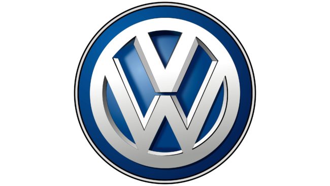 Volkswagen Logotipo 2012-2020