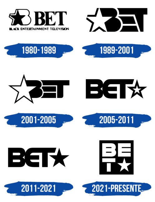 BET Logo Historia