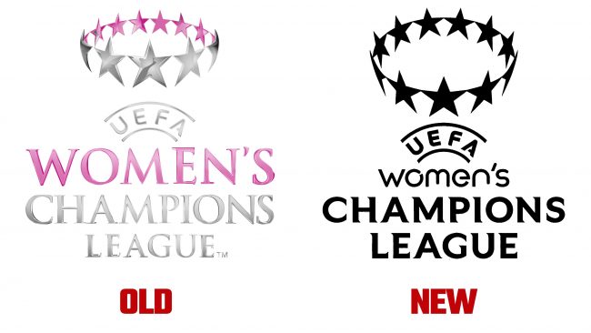 UEFA Women’s Champions League Antiguo y Nuevo Logotipo (historia)