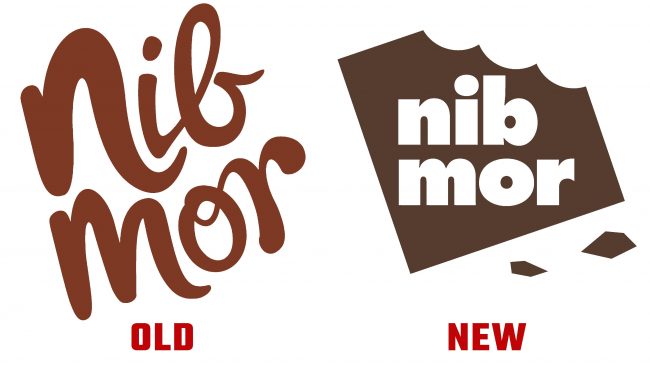 nib mor antiguo y nuevo logotipo (historia)