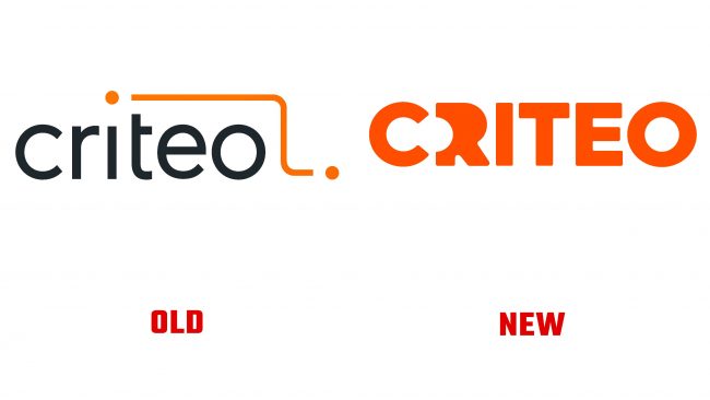 Criteo antiguo y nuevo logotipo (historia)