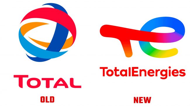 TotalEnergies antiguo y nuevo logotipo (historia)