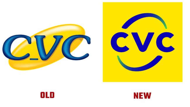 CVC antiguo y nuevo logotipo (historia)