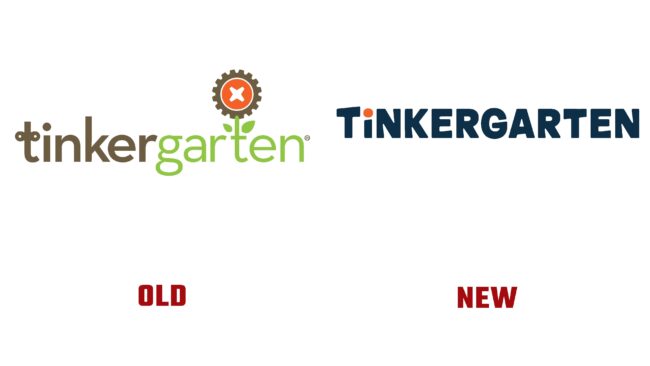 TinkerGarten antiguo y nuevo logotipo (historia)