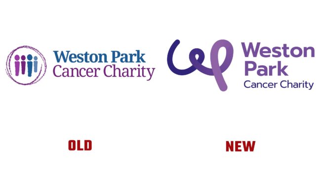 Weston Park Cancer Charity antiguo y nuevo logotipo (historia)