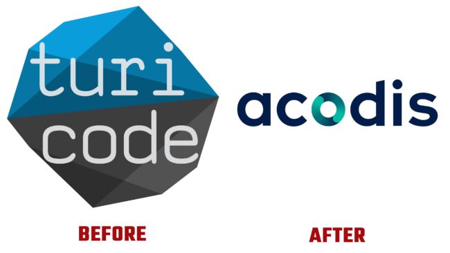 Acodis Antes y Después del Logotipo (historia)
