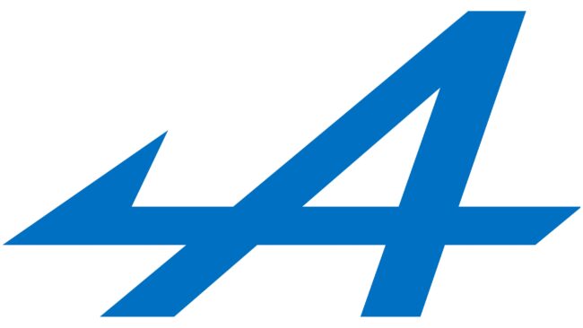 Alpine Logotipo 2017-presente