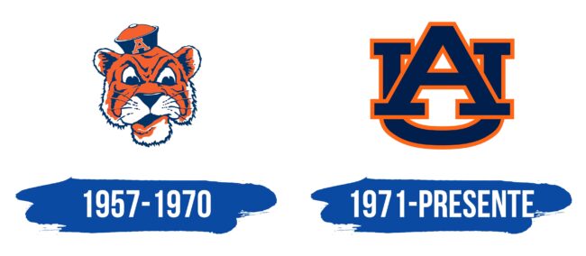 Auburn Tigers Logo Historia