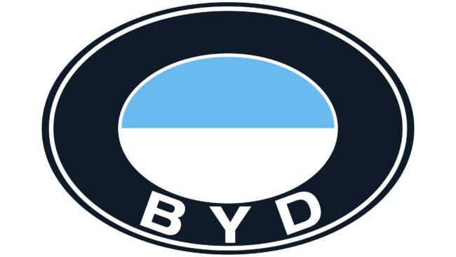 BYD Logotipo 2003-2005
