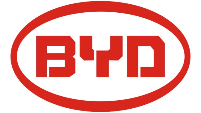 BYD Logotipo 2005-presente