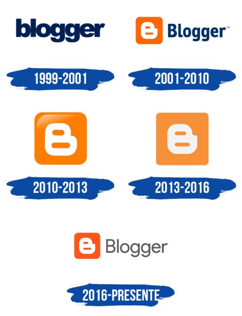 Blogger Logo Historia