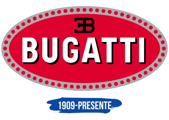 Bugatti Logo Historia