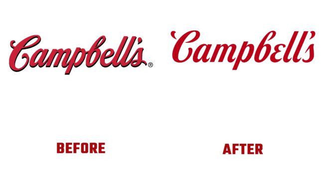 Campbells Antes y Después del Logotipo (historia)