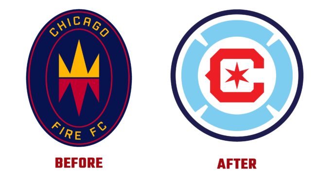 Chicago Fire Antes y Después del Logotipo