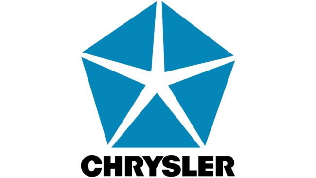 Chrysler Logotipo 1962-1993