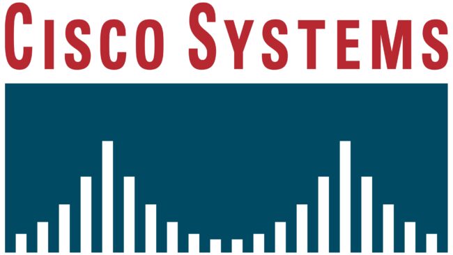 Cisco Logotipo 1996-2006