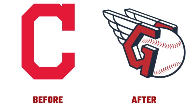 Cleveland Guardians Antes y Después del Logotipo (historia)