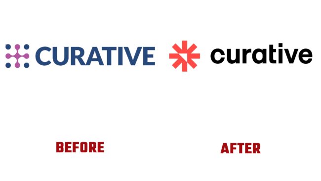 Curative Antes y Después del Logotipo (historia)