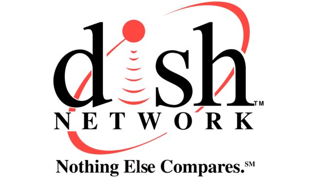 DISH Network Logotipo 1996-1999