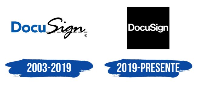 DocuSign Logo Historia