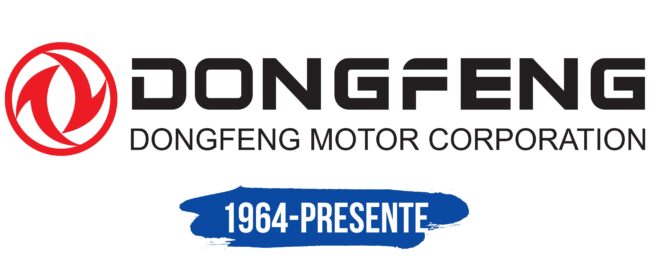 Dongfeng Logo Historia