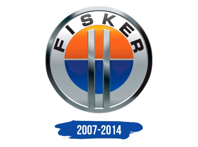 Fisker Logo Historia