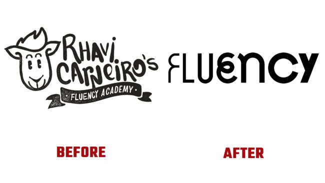 Fluency Academy Antes y Después del Logotipo (historia)
